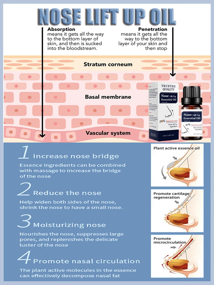 Средство для подтяжки носа натуральная Сыворотка восстановления и костей ухода