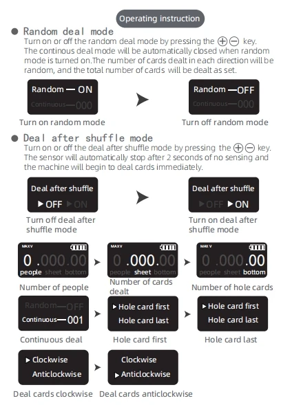Автоматический дилер карт Max V универсальная игровая карта вращение на 360