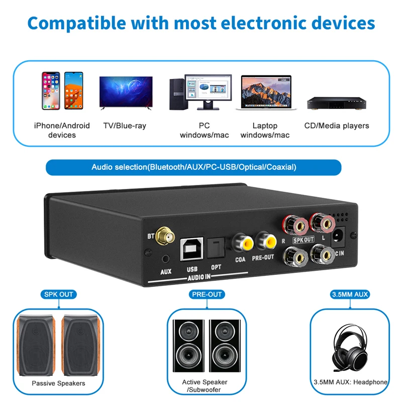 Усилитель звука TRASAM TPA3116 * 2 Hi-Fi 0 1 100 Вт USB ЦАП 24 бит 192 кГц Bluetooth 5 CSR3003 усилитель для