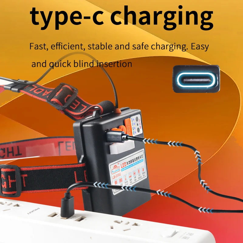 Ручная светодиодная Фонарь Usb перезаряжаемая головка телефон передний