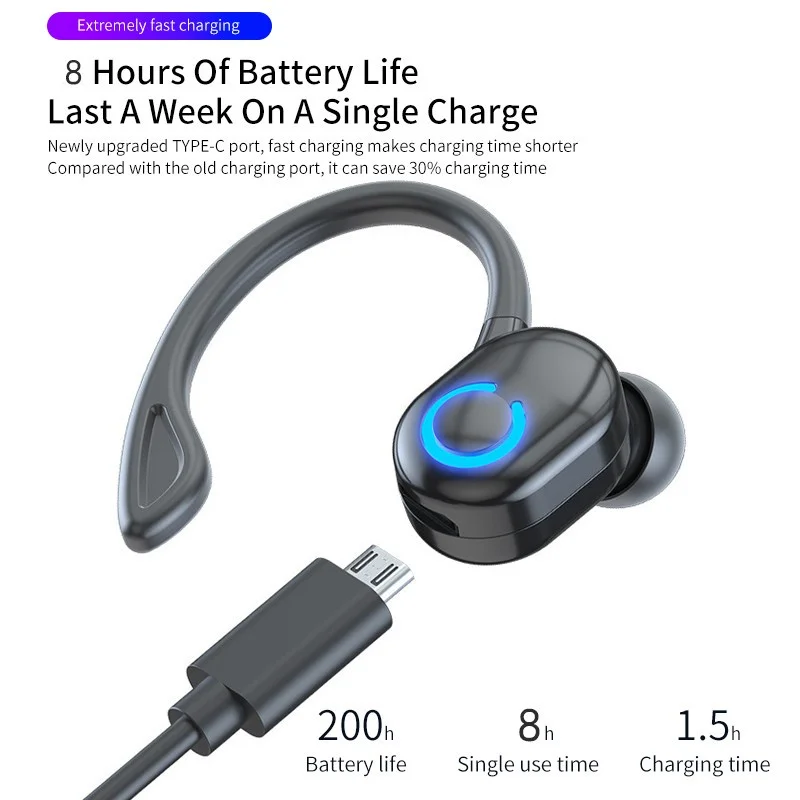 Фото Беспроводные наушники TWS, спортивные наушники, Bluetooth 5,2, наушники-вкладыши, гарнитура с микрофоном для смартфонов IPhone, Samsung, Xiaomi №4
