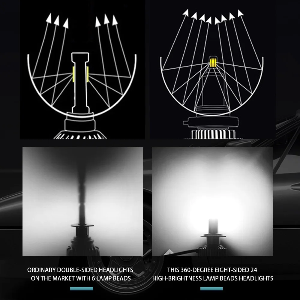 Универсальные лампы для передних фар автомобиля с H1 H3 H7 H11/H8/H9 9005/HB3/H10 9006/HB4 9012