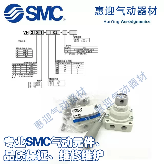 Фотография фотографического интерфейса smcпункт V h201-02
