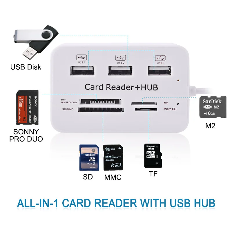 

Устройство для чтения карт SD, TF, Mini SD, M2, MS, многофункциональное устройство чтения карт «Все в одном», 3 порта, USB 2,0 концентратор, USB-разветвитель для ноутбука и настольного компьютера