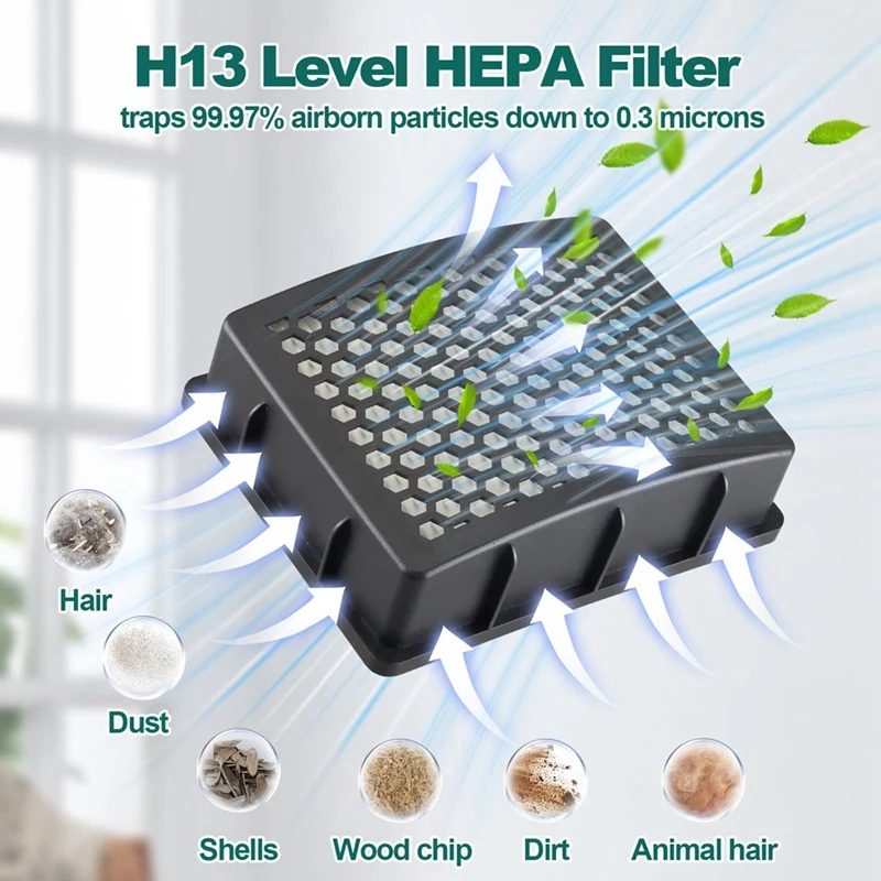 3Pcs K3010 HEPA Filter For Kenmore BU4022 BU4050 BU4020 BU4018 BU3040 DU2012 DU2015 DU5080 DU5092 DU2001 Washable Parts