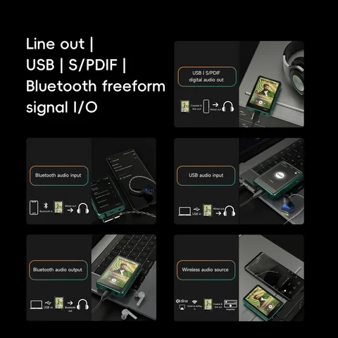 HiBy R3 Pro II HiFi MP3 плеер