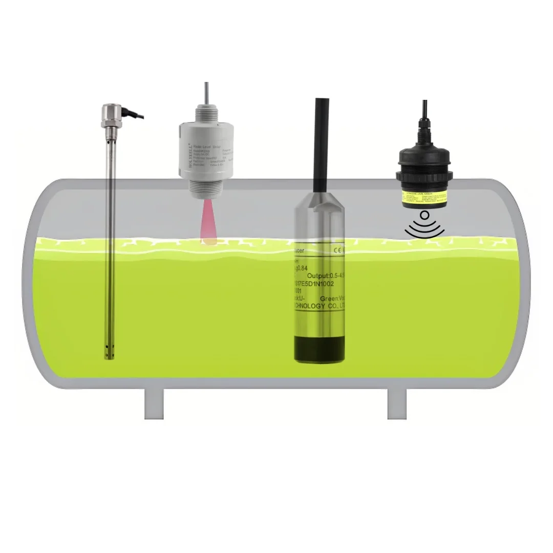 HPT604-FW 0-10 В rs485 rtu modbus Погружной детектор жидкой воды и датчик температуры уровня