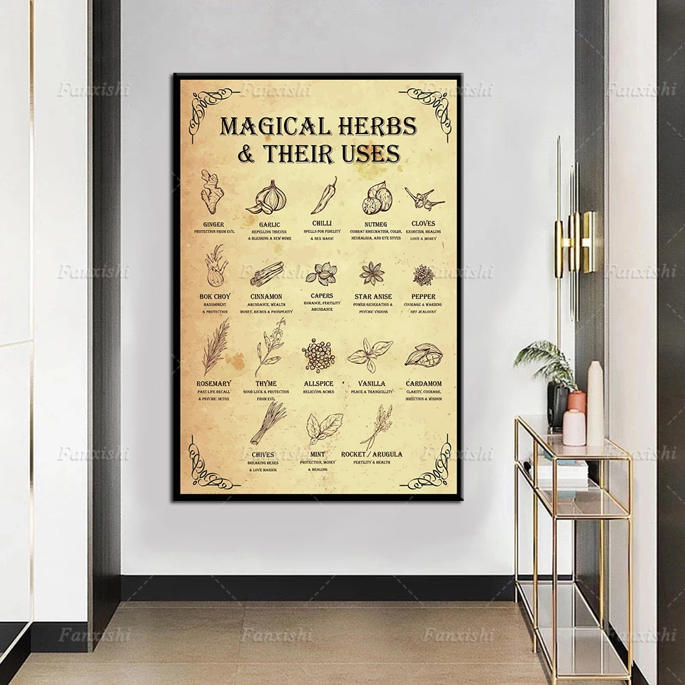 

Magical Herbs Print Canvas Poster Hedge Witch, Garden Witch, Magickal Herbs Home Decor Poster, Magickal Uses For Herbs