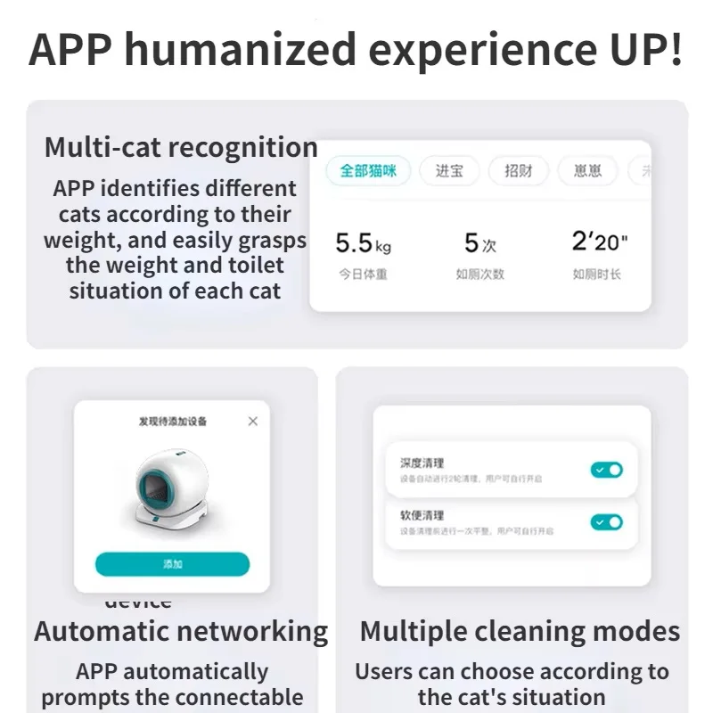Автоматический умный ящик для кошачьего туалета самоочищающийся 65 л полностью