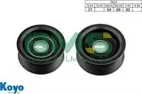 

632 for KAYIS GERGI roller for W221, C215