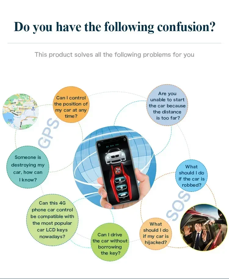 Фото Прямая поставка KOL Cardot NFC 4G Управление мобильным телефоном Автомобильная сигнализация Бесключевой доступ Пульт дистанционного управления Push Engine Start Stop Смарт-ключ автомобиля №3