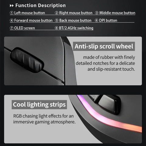 Вертикальная беспроводная мышь, эргономичная мышь с регулируемым разрешением, перезаряжаемая, трехрежимная, BT + 2,4 ГГц + проводная, 7 кнопок для ПК, ноутбука Mac