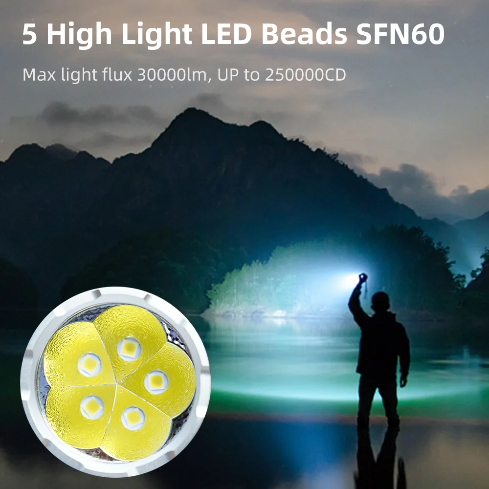 Мощный фонарик Haikelite HK05 1000 лм USB-зарядка