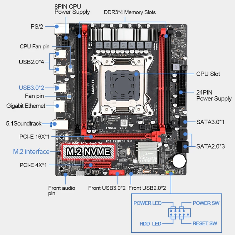 X79M-S 3 0 материнская плата LGA 2011 слот USB3.0 SATA3.0 M.2 NVME поддержка Xeon E5 V1 & V2 процессор DDR3