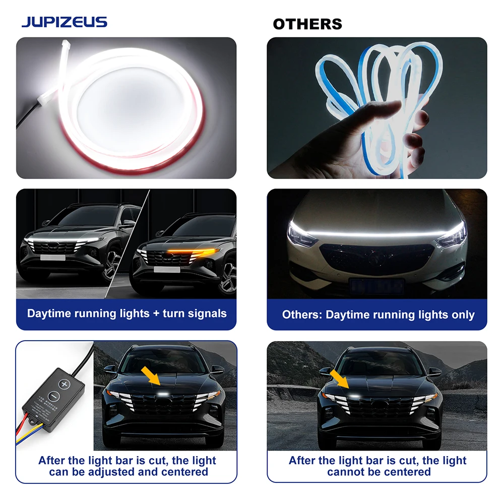 

For Hyundai Tucson 2021-2023 2M Car Hood Light Strip Two Color Variations Headlights Trim Dynamic Daytime Running Turn Hood-1pcs
