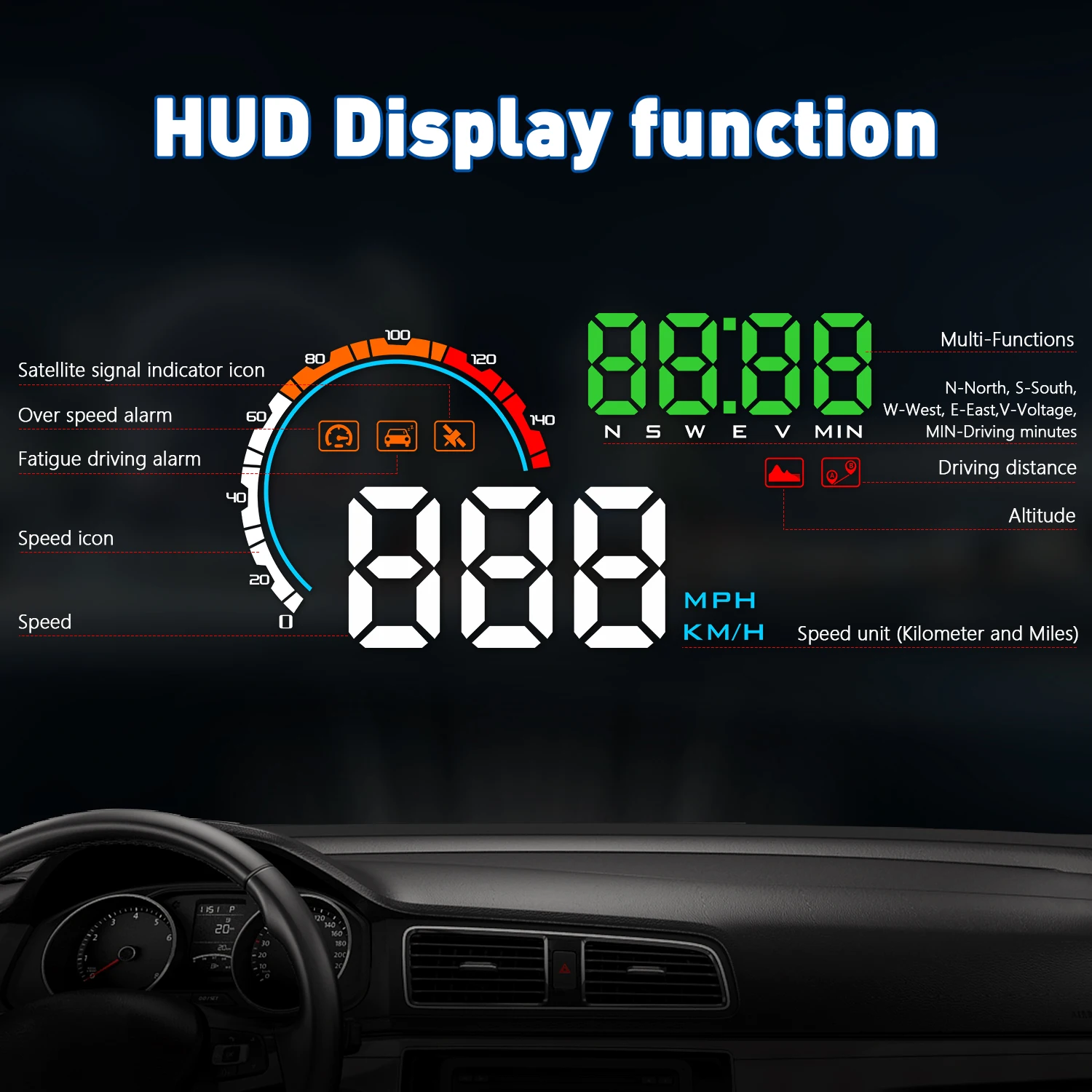 Geyiren Q5 Новый HUD цифровой GPS-спидометр автомобильный дисплей часы одометр