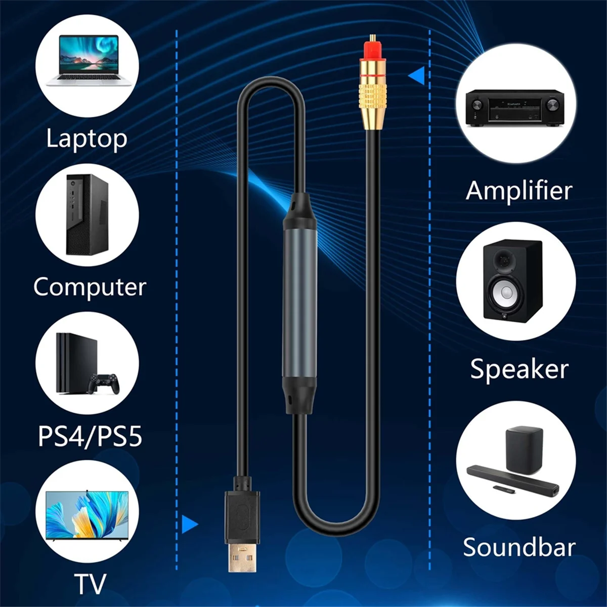 Фото T35C USB-оптический аудиоадаптер USB A-волоконно-оптический аудио-порт SPDIF, соединительный аудиоконвертер, кабель для компьютера, ноутбука №4