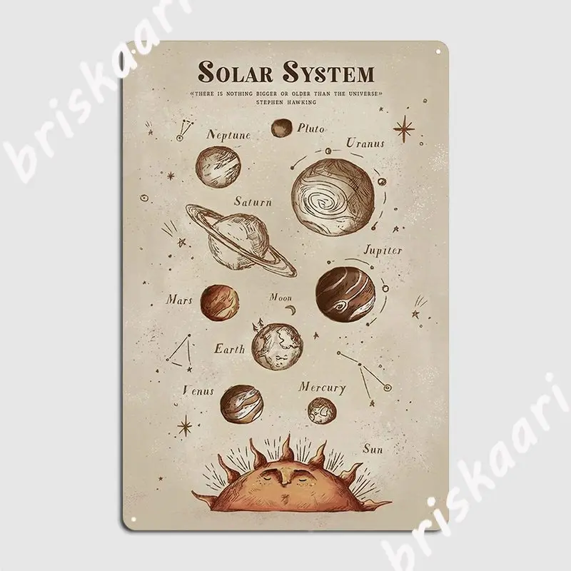 

Винтажный астрономический постер с солнечной системой, иллюстрация, художественный плакат, металлический налет, Забавный Настенный декор, ...