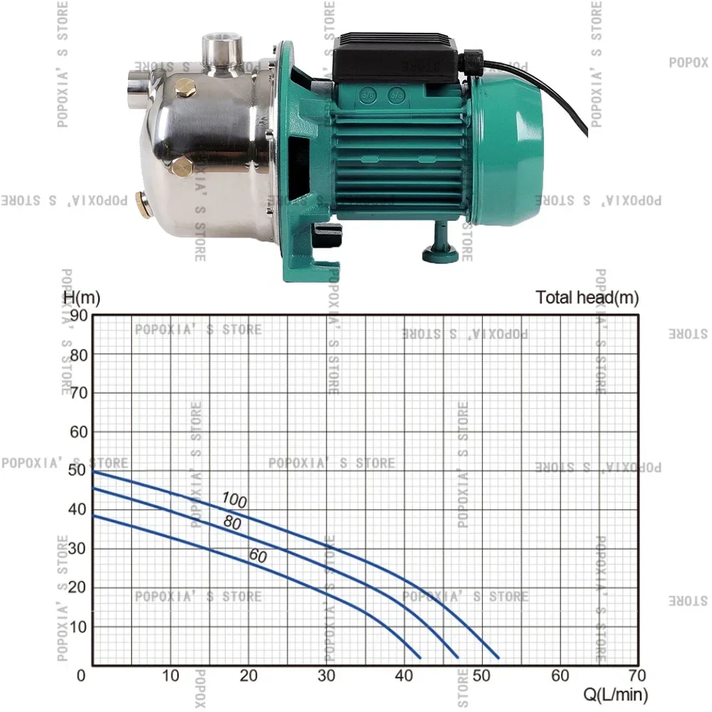 Водоструйный насос высокого давления из нержавеющей стали 0 5 л.с./0 75 л.с./1 л.с. 1