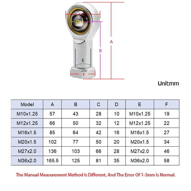 

Аксессуары для цилиндров SC серии