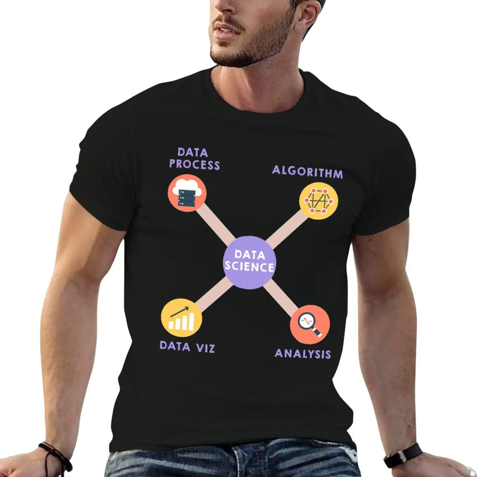 Фото Футболка Data Science Designs, повседневная футболка с короткими рукавами №1