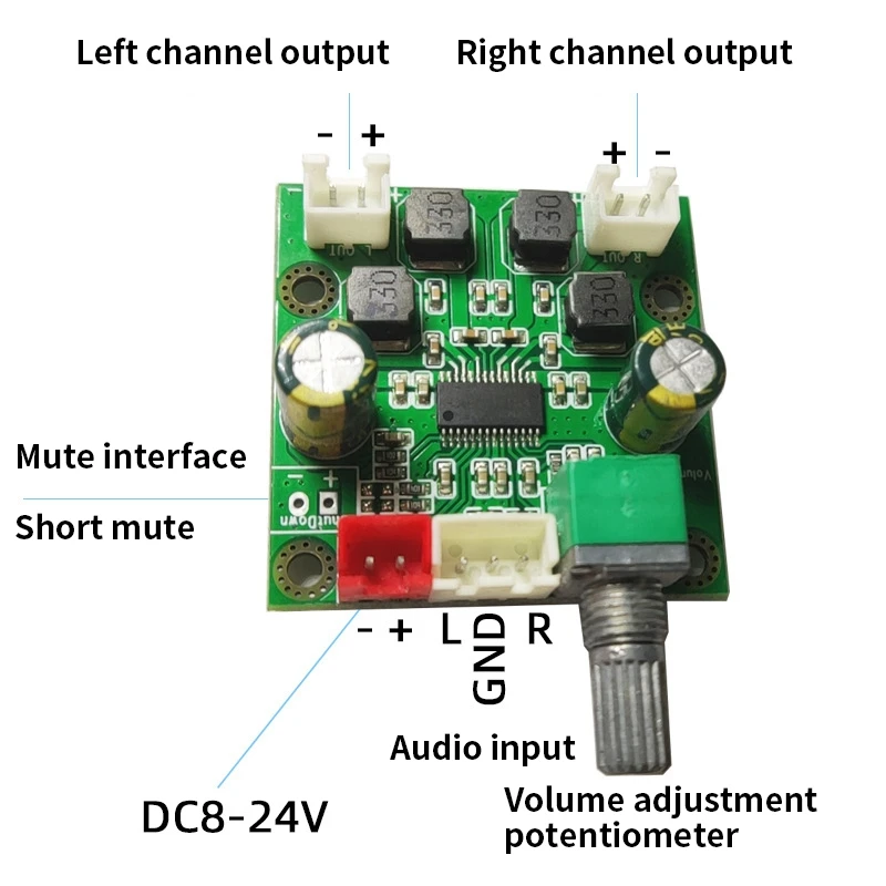 15 Вт TPA3110 цифровой стерео аудио усилитель мощности модуль платы 12 В-24 В автомобиль