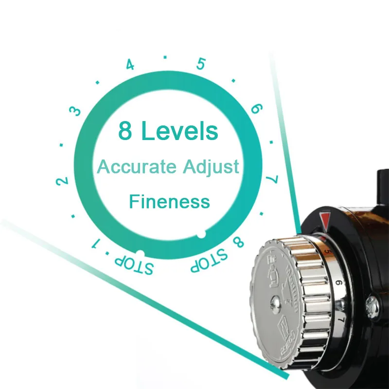 Профессиональная электрическая кофемолка 220 В 110 |