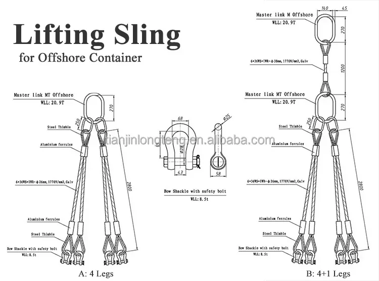 DNV 2.7-1 Стандартный контейнерный подъемник с пятью ножками стальной тросовый
