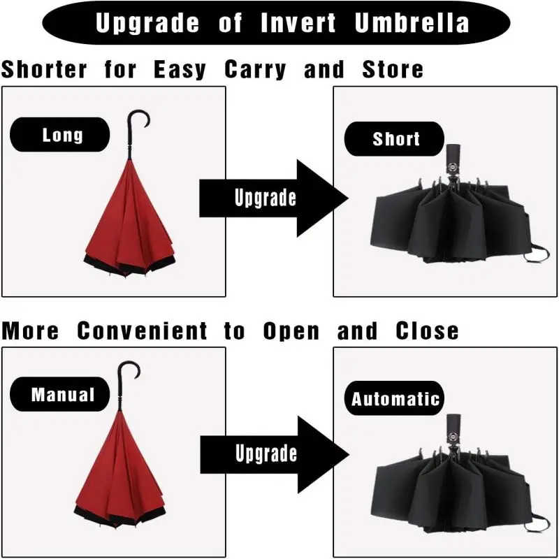 I see the crystal raindrops fall текст. Зонт программирования. That umbrella. Take an umbrella. Is this your umbrella перевод.