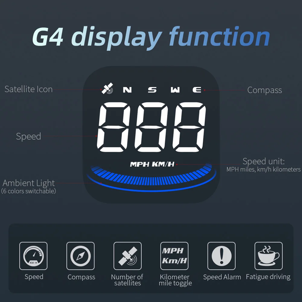 

Автомобильный дисплей HUD с отображением скорости GPS компас проектор Автомобильная сигнализация скорости автомобильные аксессуары для всех...