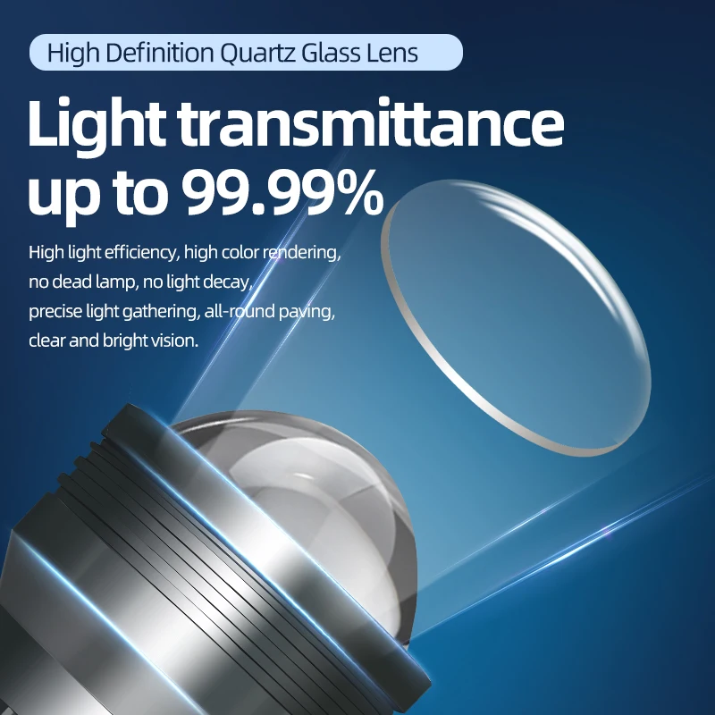 3-дюймовый проектор Carolyn с ручным регулируемым точечным светильником внешний