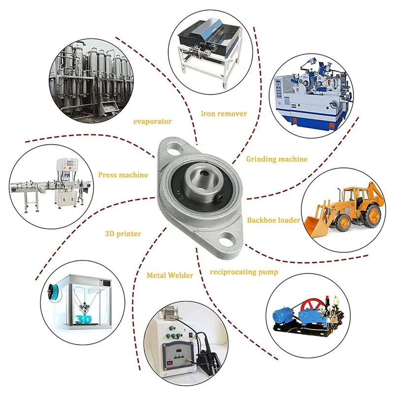 KFL08 фланцевый подшипник 4 шт. опорный блок из цинкового сплава 8 мм