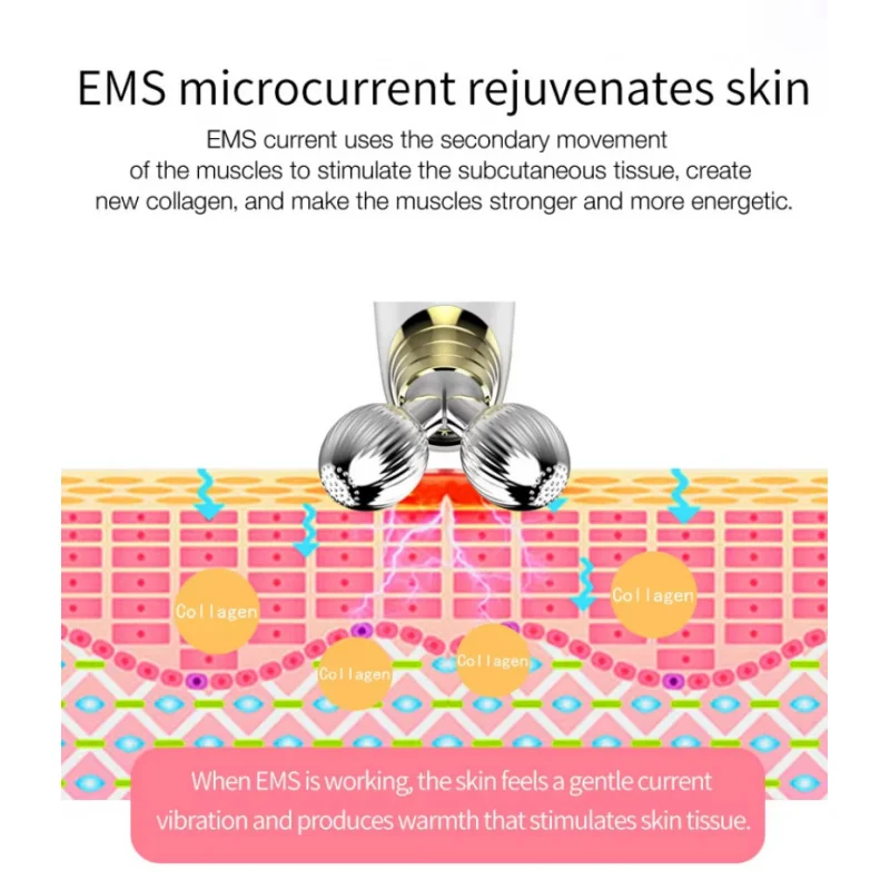 3D роликовый массажер для лица Omsblkin белый