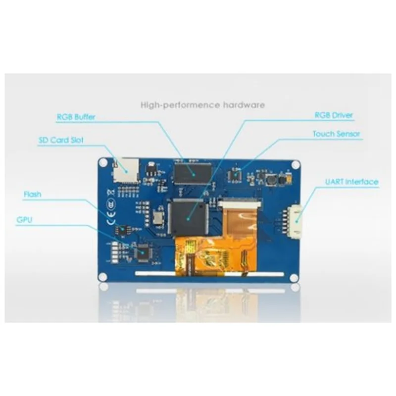 Сенсорный ЖК-дисплей HMI NX4827T043 4 3 дюйма