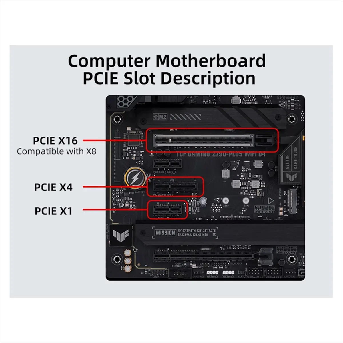 Сетевая карта doyou 10G SFP+ для контроллера Intel Host Controller PCI-E X8совместима с X16 PCIe V2.0 (5.0 GTS) (art.: 3920db11462ff) - 3920db11462ff
