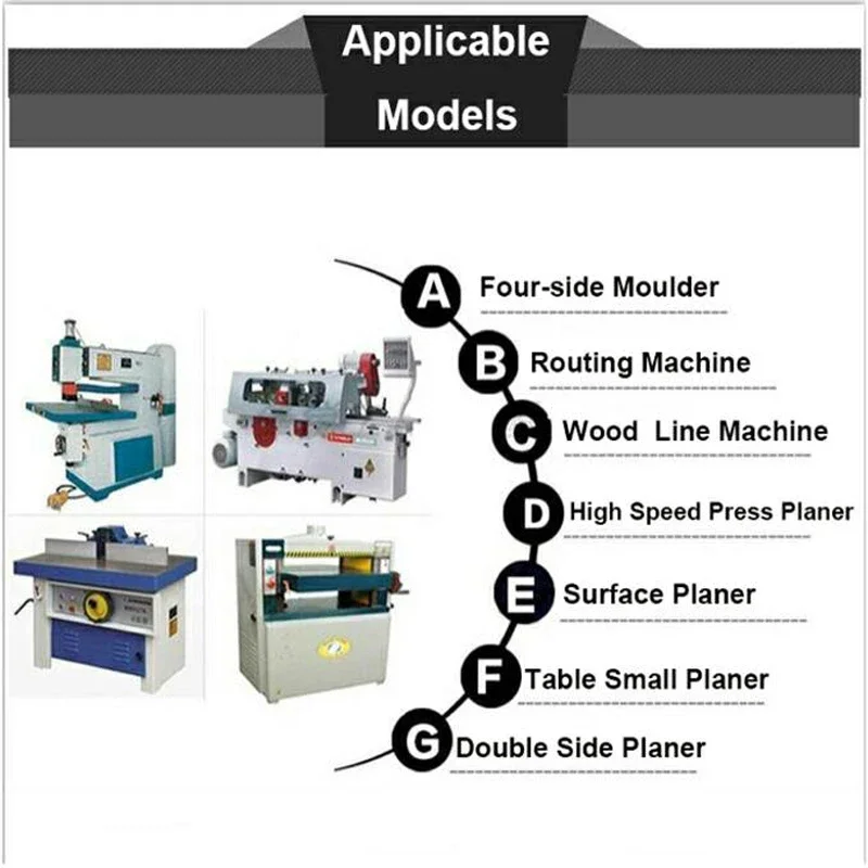 Лезвие строгального станка HSS W4 нож-резак для фуговаров/деревообработки