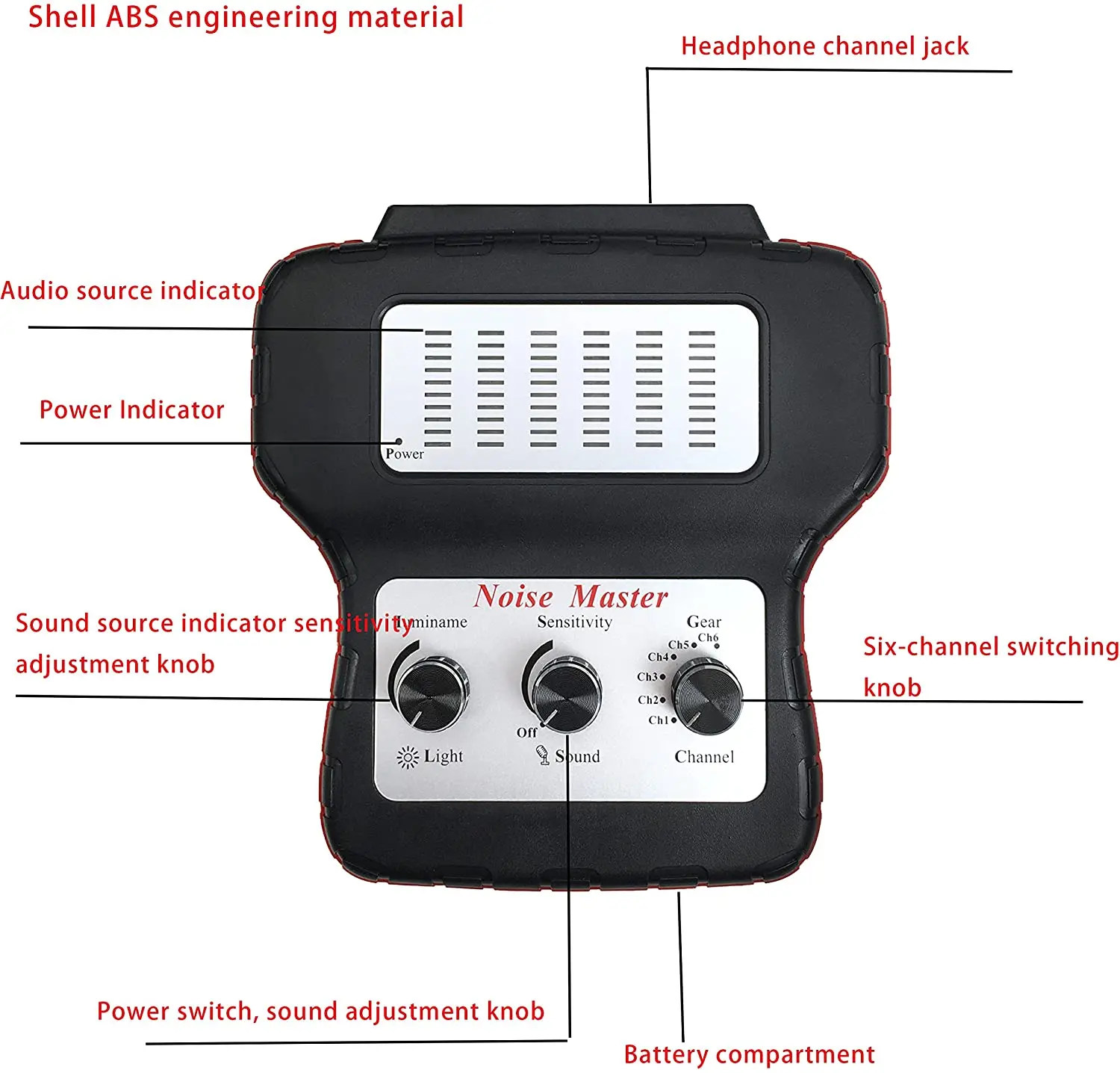 

ZKTOOL Chassis Ears Electronic Stethoscope Diagnostic Kit with Headphones, Electronic Ears Automotive,