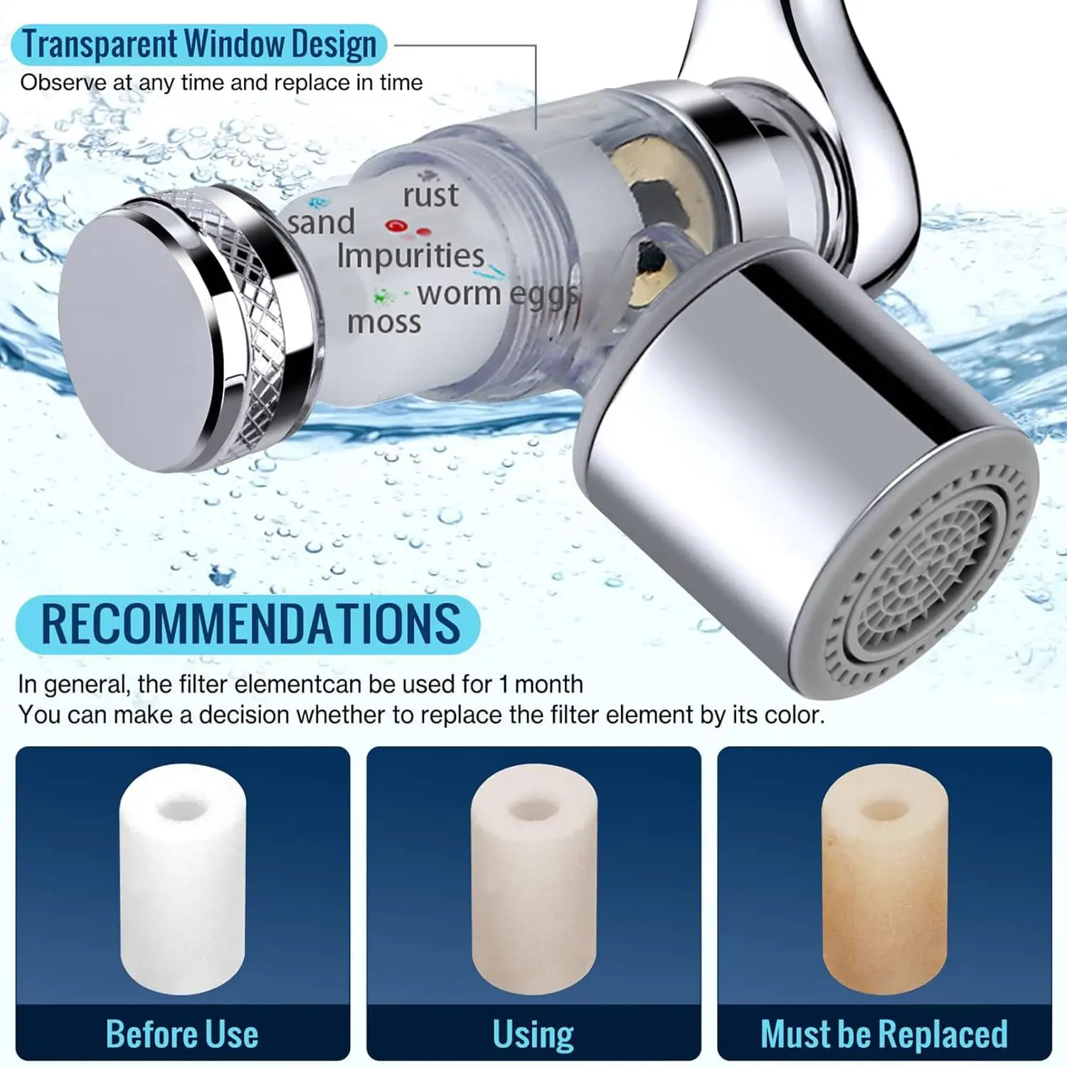Металлический расширитель кухонного смесителя с поворотом на 1080 ° 2 режима