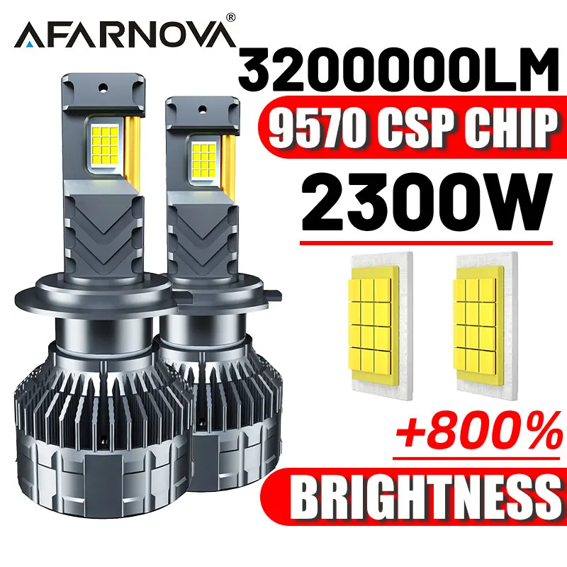 

Светодиодная фара H1 мощностью 2300 Вт 3200000 LM Led Canbus Автомобильные фары H3 H4 H7 H11 H13 H27 9005 9006 9007 9012 Противотуманные фары Автомобильные фары 12 В