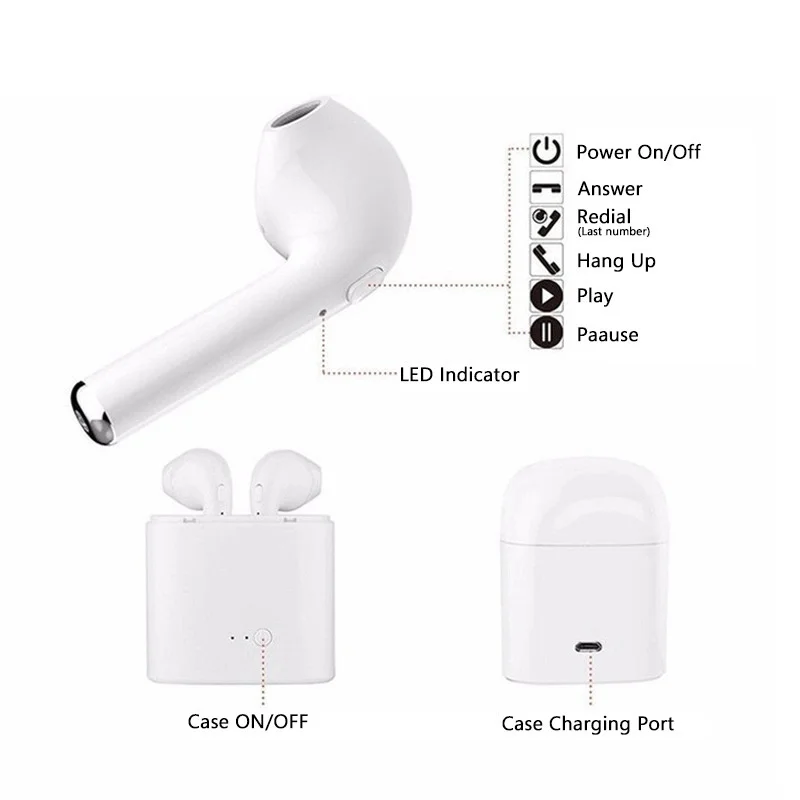 i7s TWS Fone Wireless Earphones Bluetooth Headphones with Charging Box Earbuds for Smart Phone/Xiaomi/Samsung/Huawei Hot Sale enlarge
