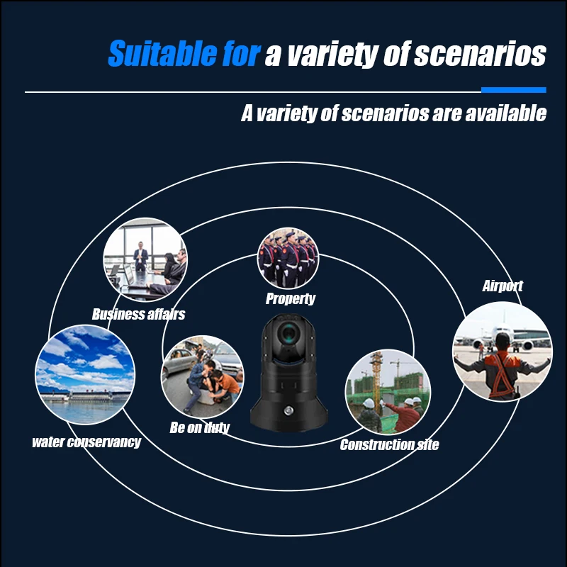 Профессиональная камера h265 Водонепроницаемая WIFI GPS экшн цифровая