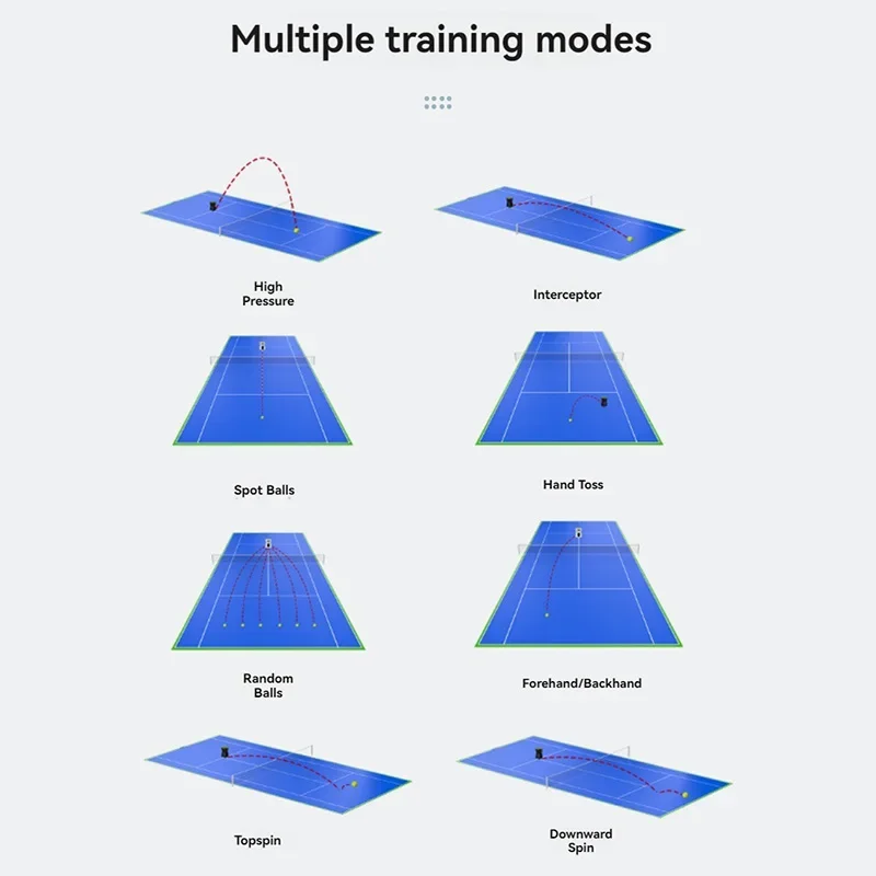 Машина для теннисных мячей Pusun PT-Mini Pro ультралегкое автоматическое оборудование