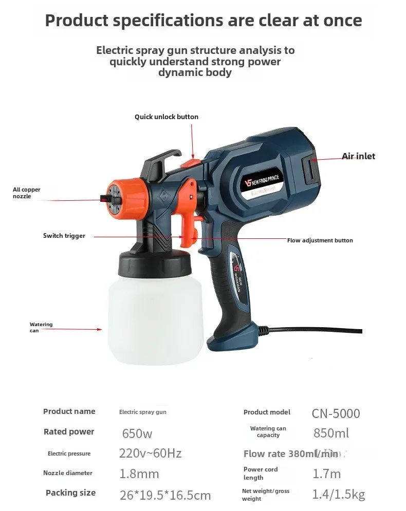 Электрический пистолет-распылитель 650 Вт портативный бытовой распылитель краски