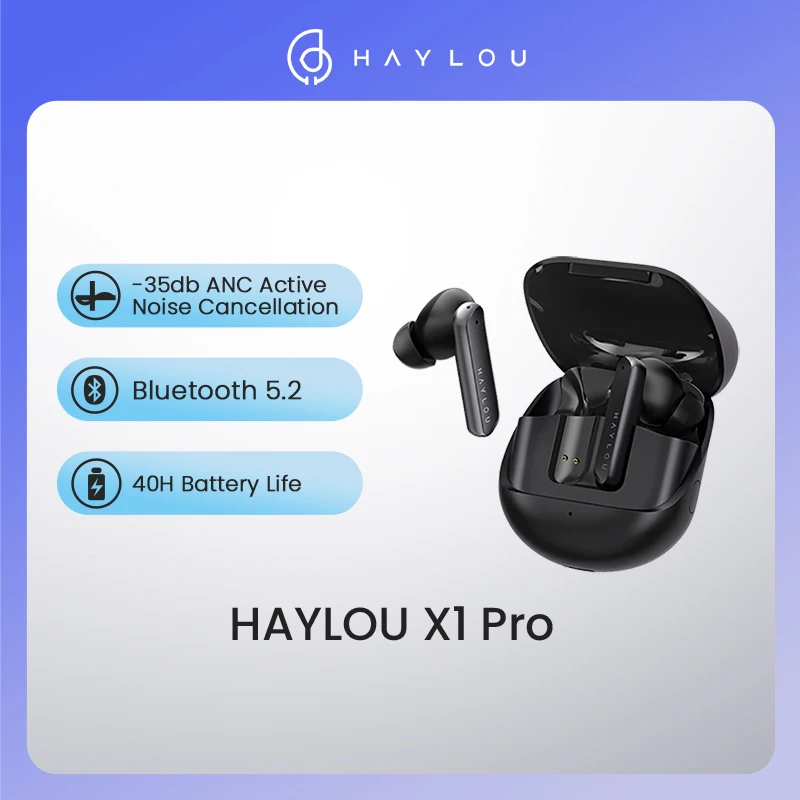 

TWS-наушники HAYLOU X1 Pro с поддержкой Bluetooth 5,2 и кодеком