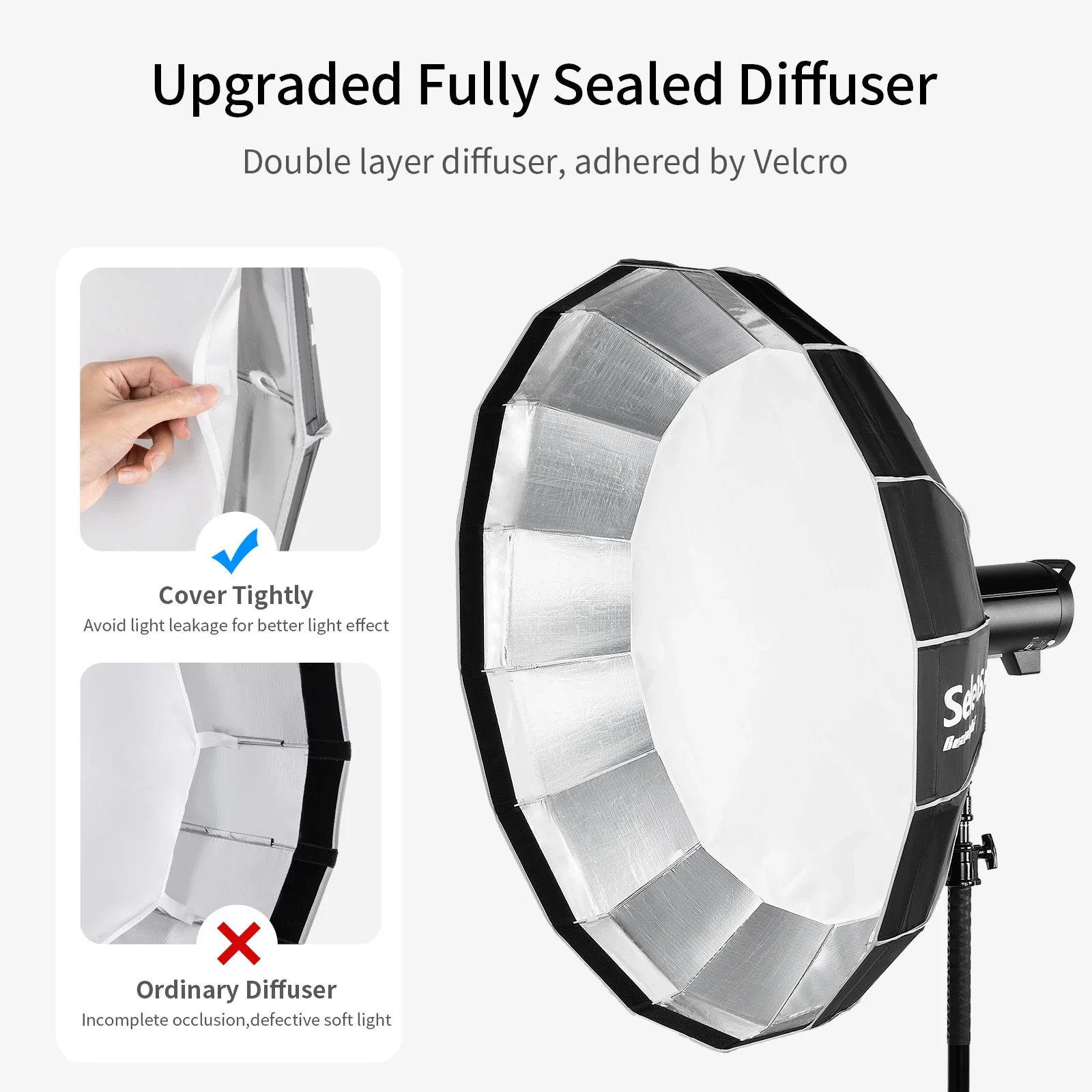 Фото Selens 65/85/120 см зонтик радар софтбокс Beauty Dish софтбокс с диффузором, сумка для хранения для фотостудии Bowens Mount №5