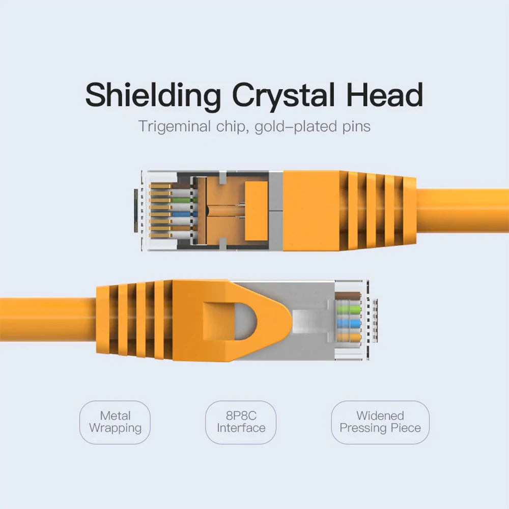 

SMTAV Ethernet Cable RJ45 Cat 6A LAN Cable UTP RJ 45 Network Cable for Cat6 Cat6a Compatible Patch Cord