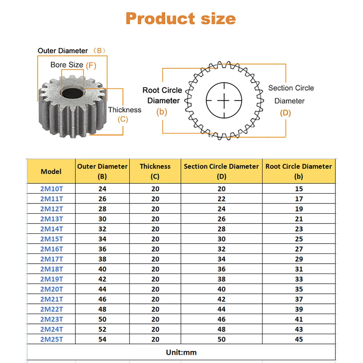 Плоская Шестерня 2 м 10 т ~ 25 цилиндрическая внешняя шестерня s металлическая