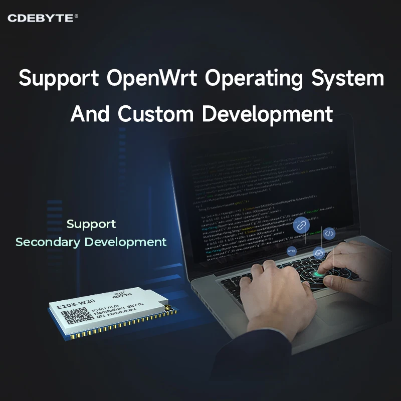 MT7628AN Serial Port to Wifi Wireless Routing Module CDEBYTE E103-W20(7628) Support Openwrt IPEX SPI UART Small Size SMD