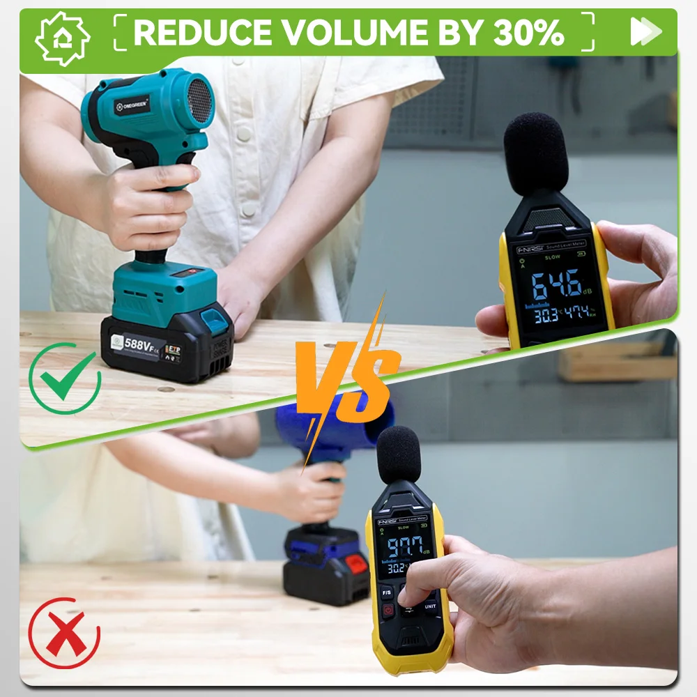 Электрический турбовентилятор ONEGREEN 2500 Вт