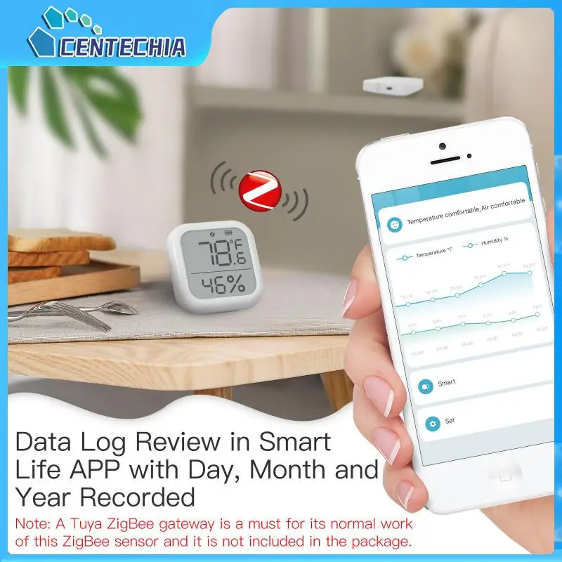 

Умный гигрометр Tuya Smart Zigbee, термометр со светодиодным экраном, дистанционное управление через приложение, для помещений